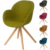 Chaises Kopen