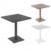 Tables MOLI